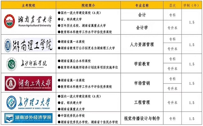 自考院校.jpg
